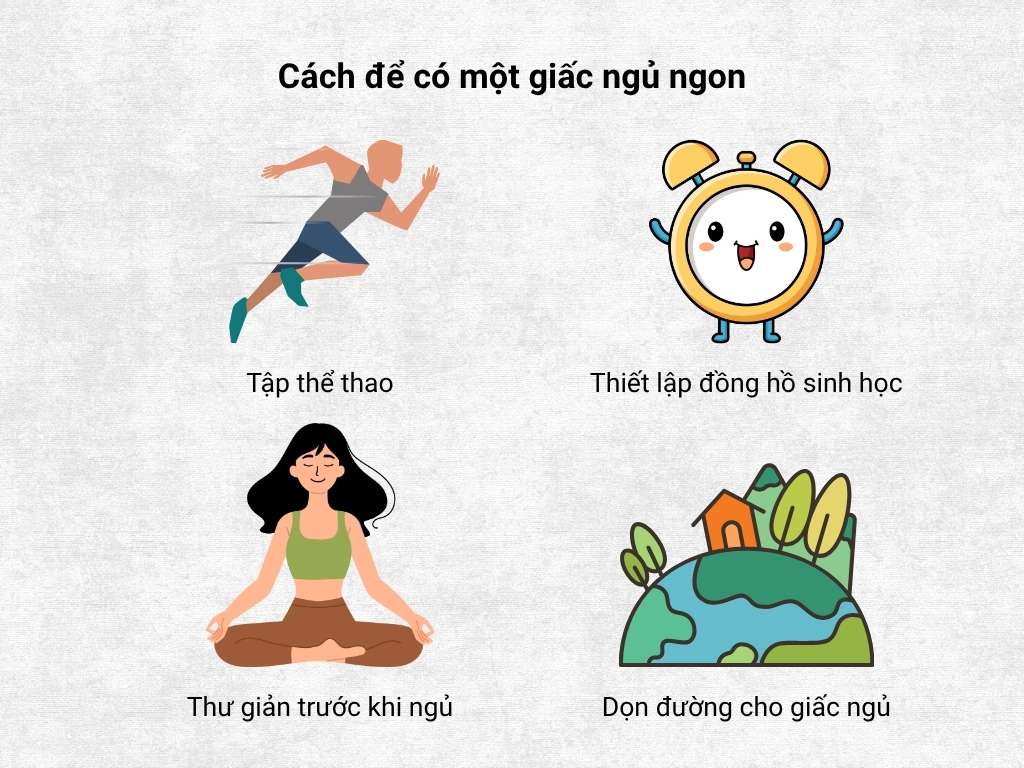 Web tính chu kỳ ngủ