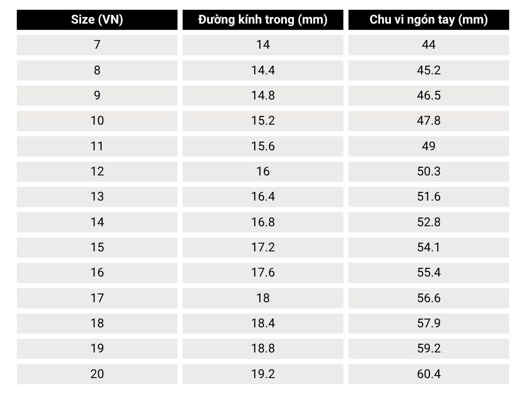 cách chọn size nhẫn
