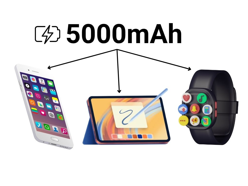 "Pin 5000mAh xài được bao lâu?"