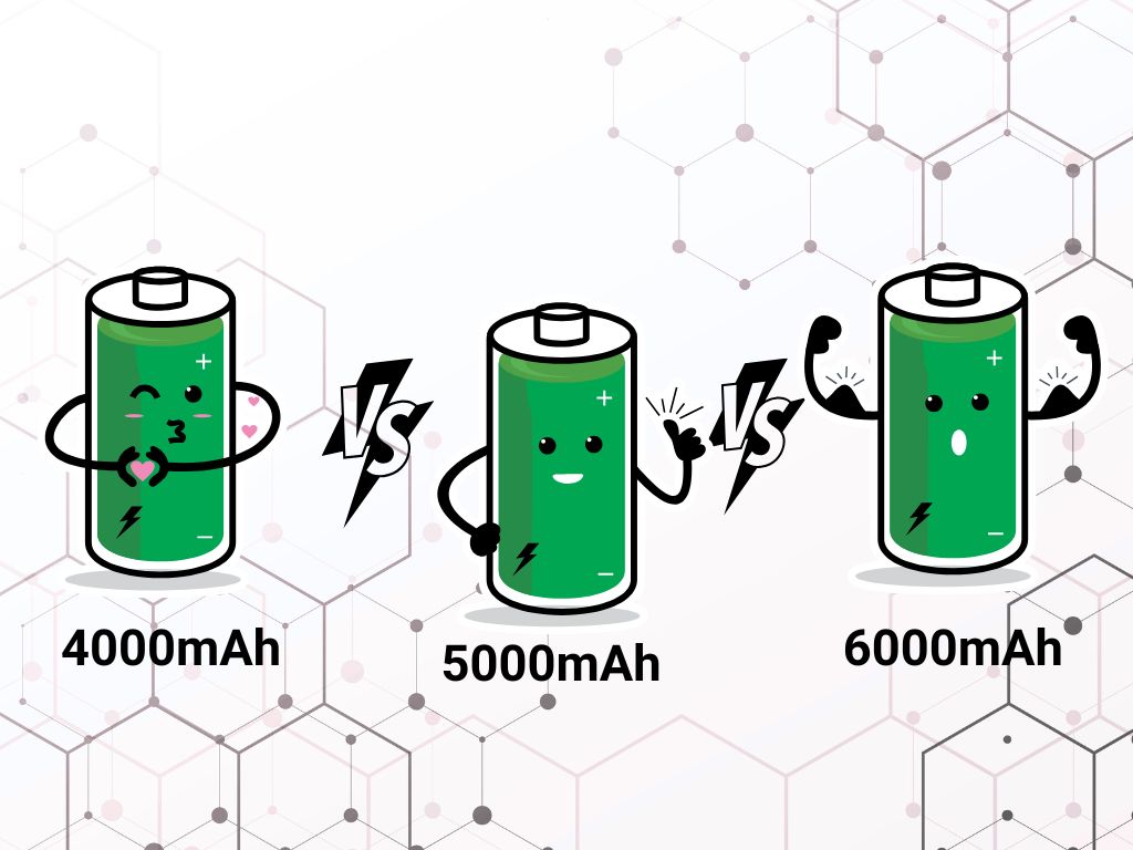 5000mAh xài được bao lâu
