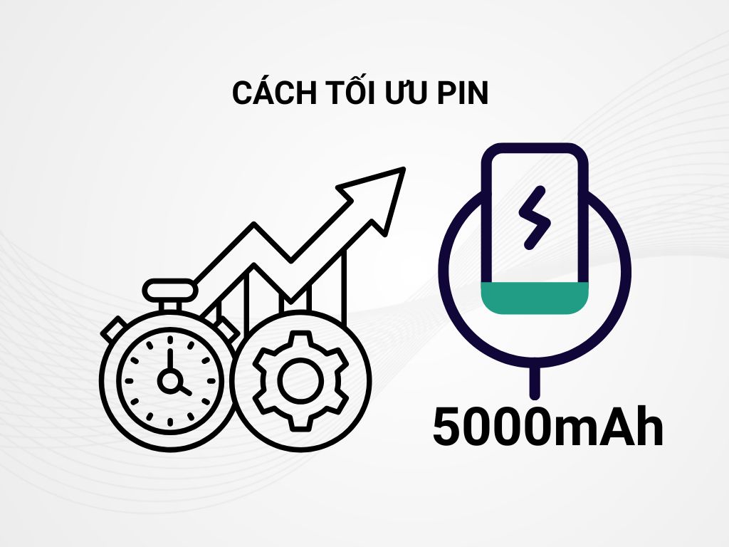 5000mAh xài được bao lâu