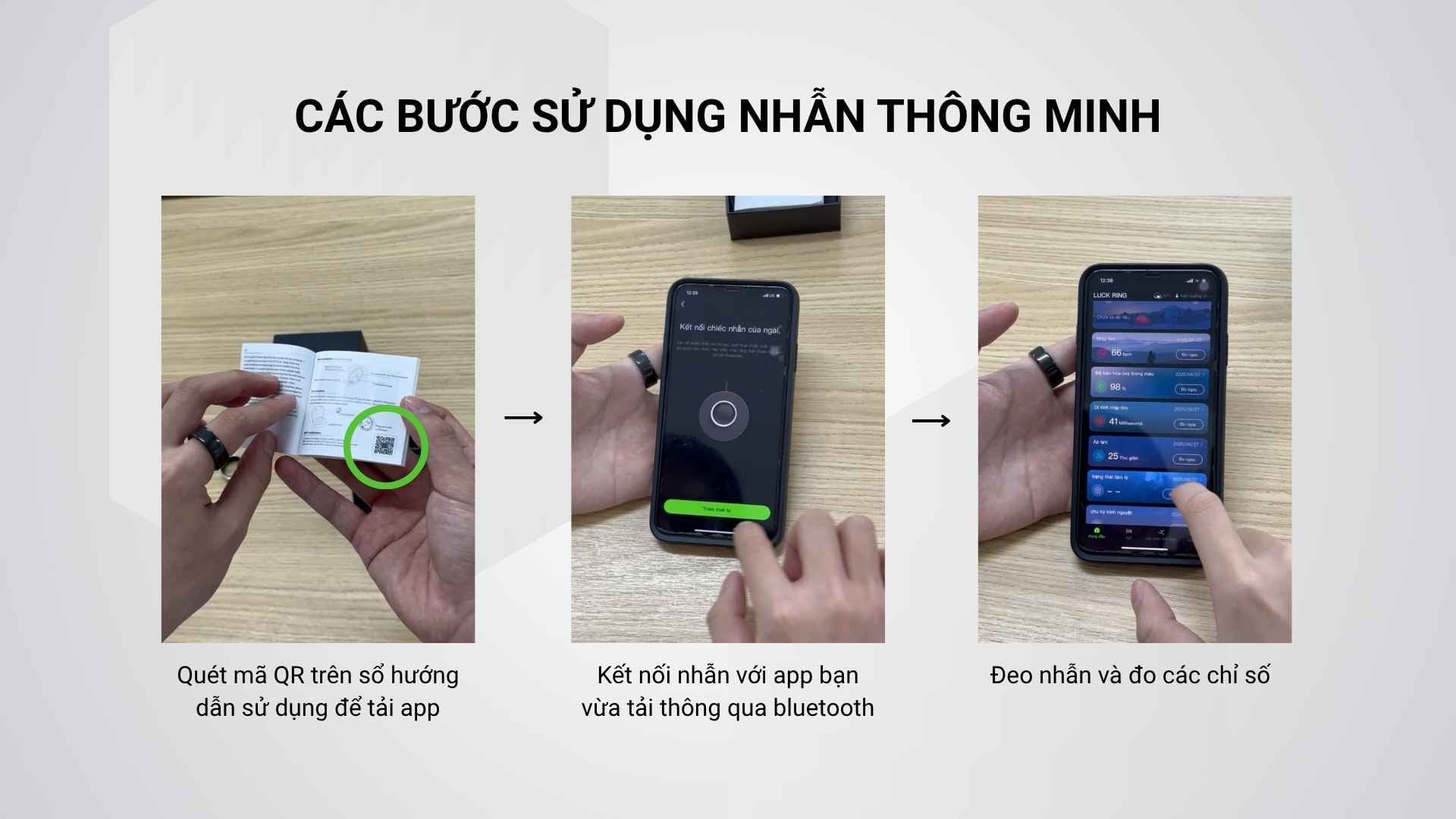Cách sử dụng nhẫn thông minh
